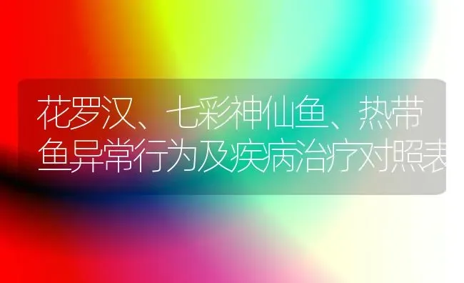 花罗汉、七彩神仙鱼、热带鱼异常行为及疾病治疗对照表 | 宠物病虫害防治